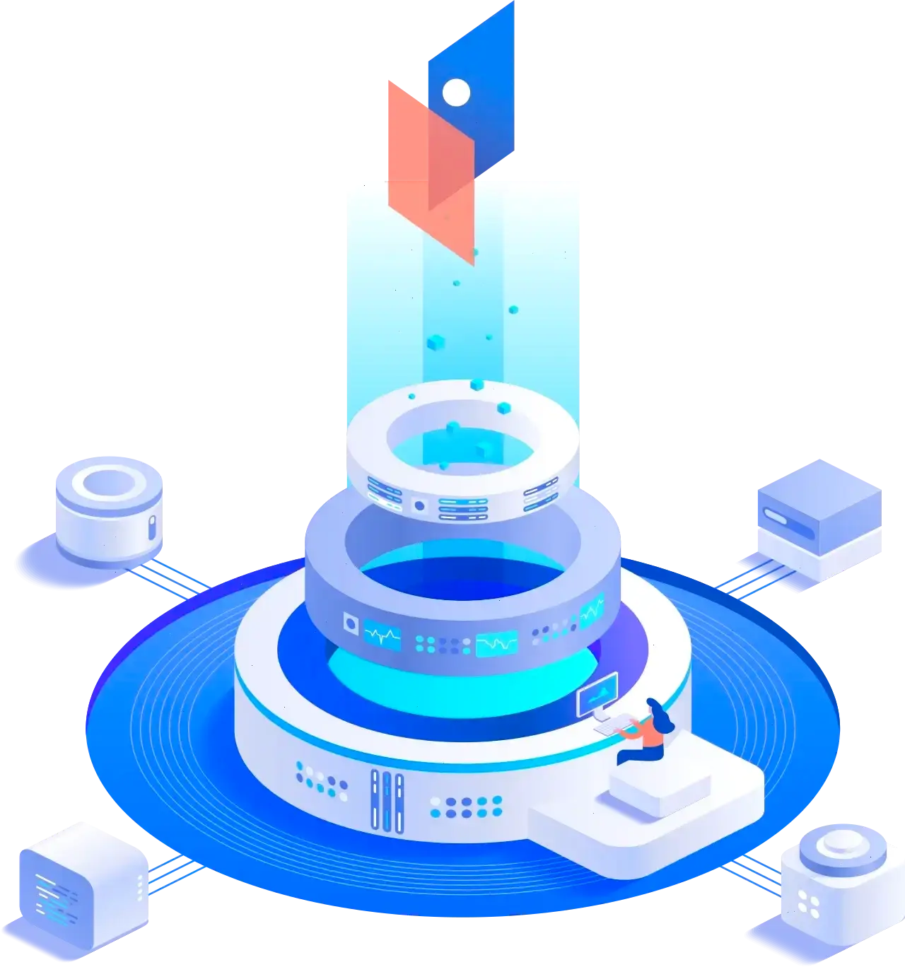 Ethera Prime handelsstrategie